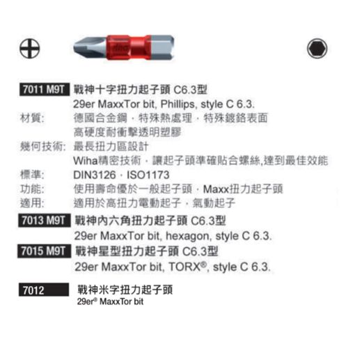 7011 M9T／7015 M9T／7013 M9T／7012 C6.3型起子頭
